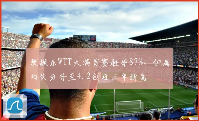 樊振东WTT大满贯赛胜率87%，但局均失分升至4.2创近三年新高